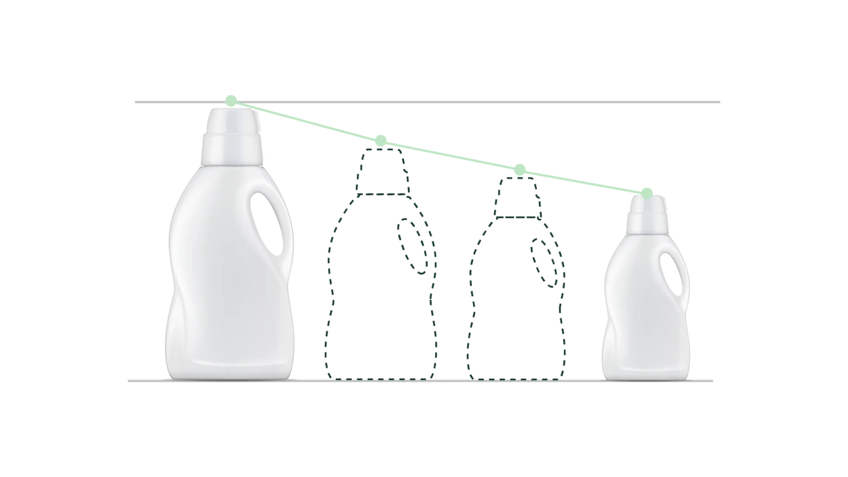 Positive impact on scope targets