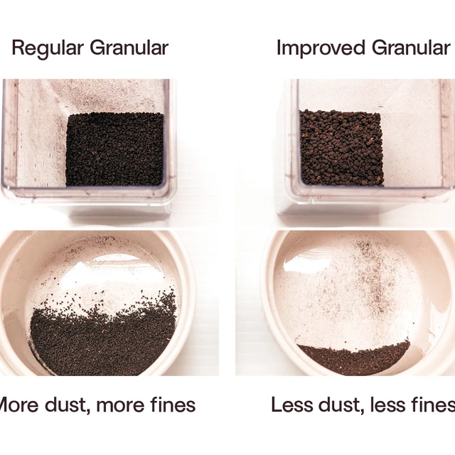 Illustration for less dust between regular granular and improved granular for TagTeam BioniQ
