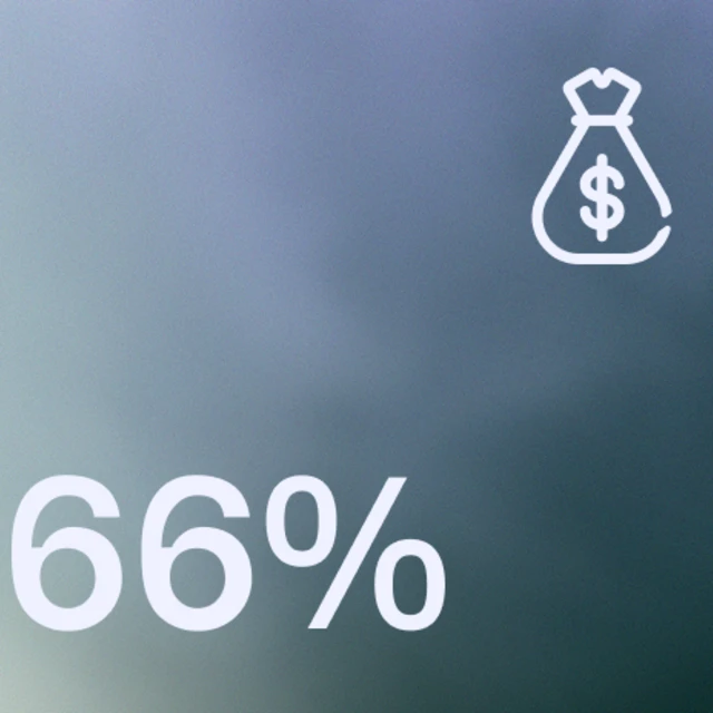 value for money