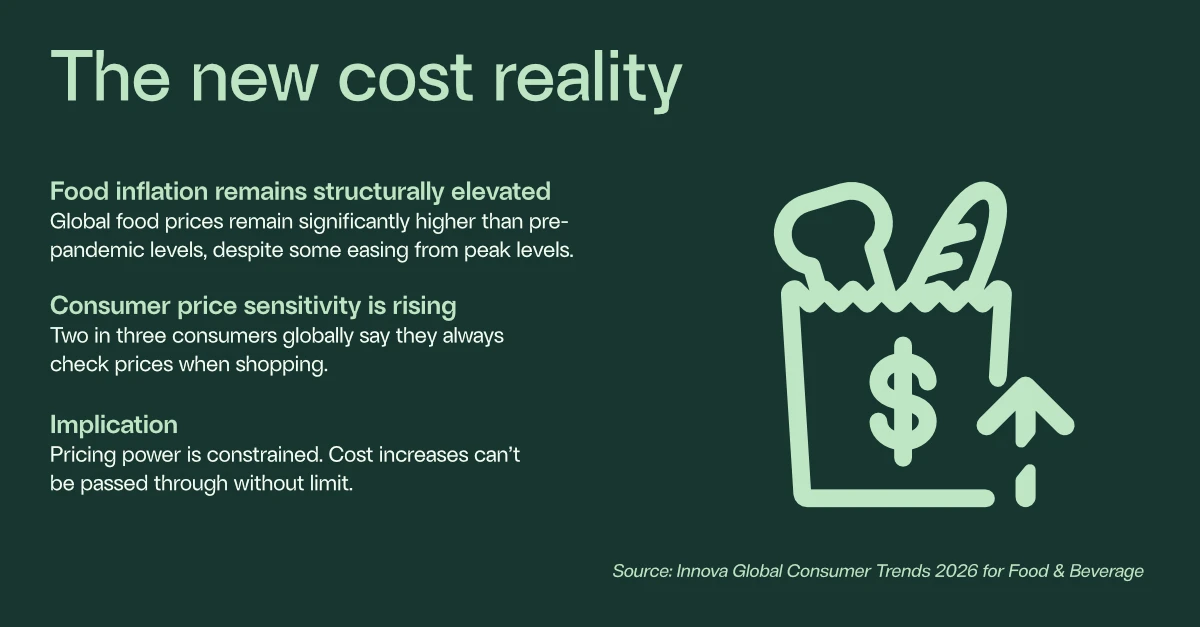 The New cost reality