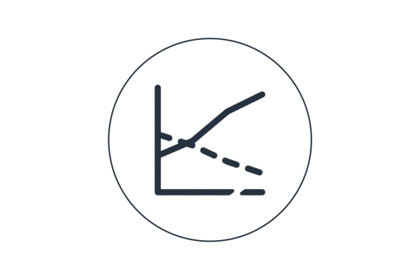 Increasing yield-low CO2