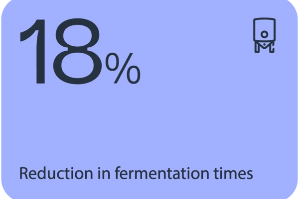 Reduction_Fermentation_Time